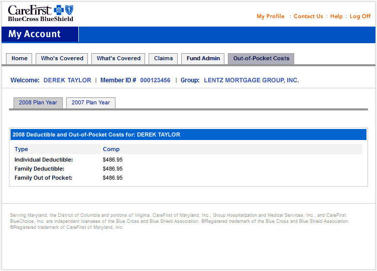 CareFirst BlueCross BlueShield